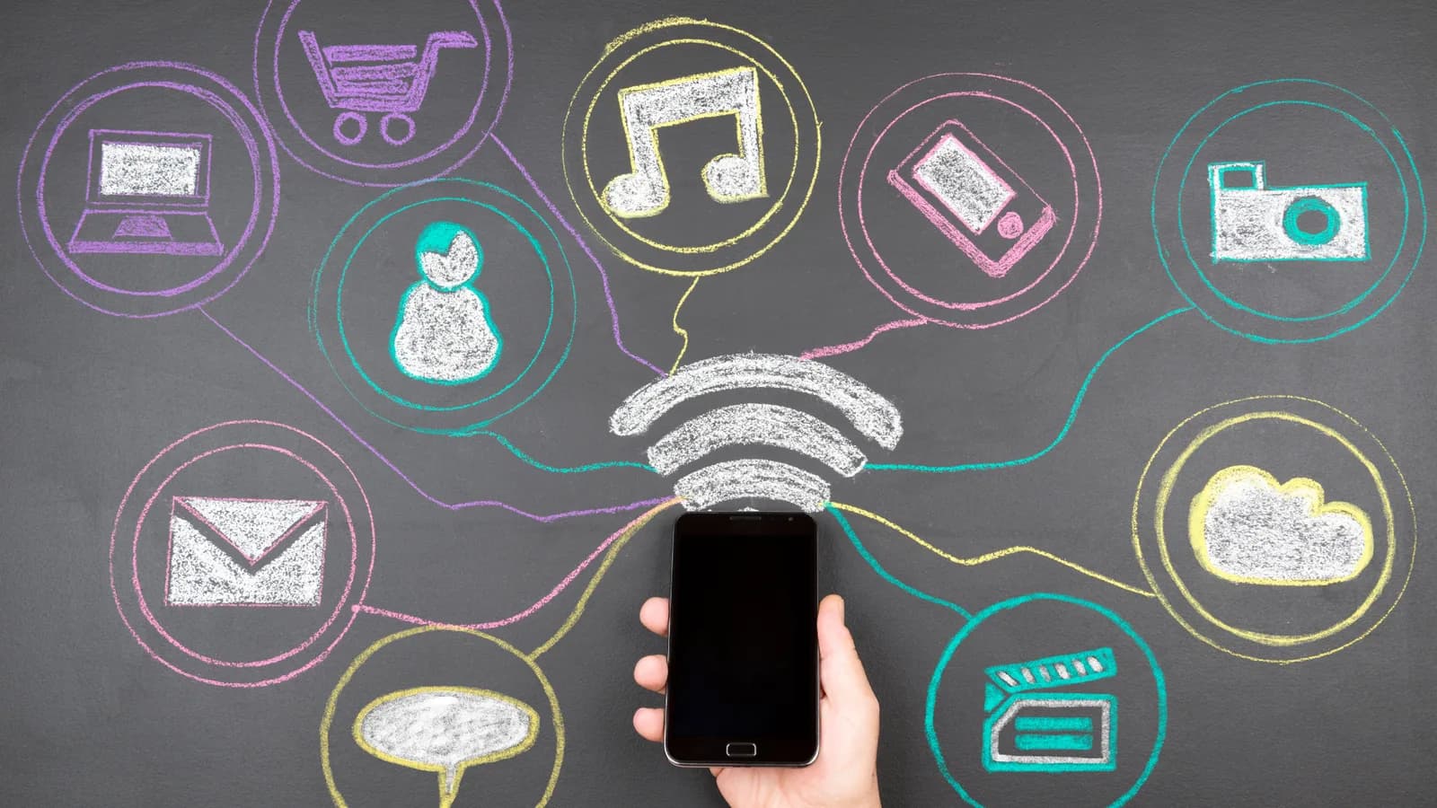 The Google Business Profile post format that doubled our calls